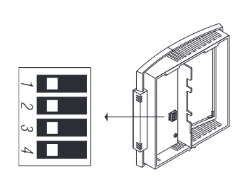 Aube Configuration