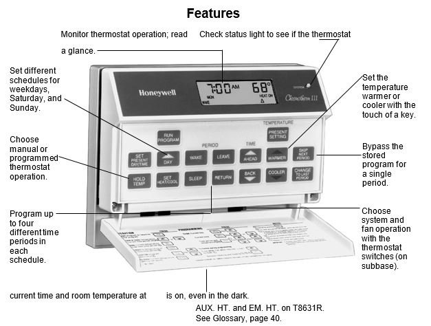 Chronotherm III for Comfort Feature