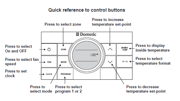 Dometic 3314082.000 Reference Button