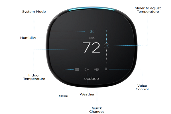 ECOBEE 4 Thermostat