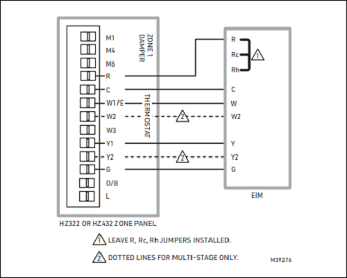 EIM to Zone Panel Wiring Diagrams1