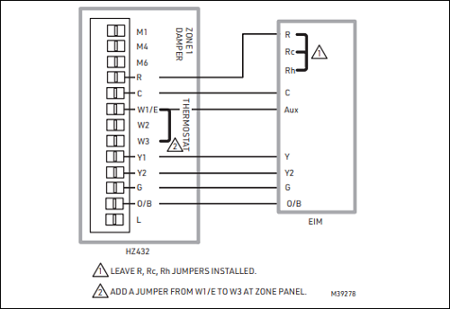 EIM to Zone Panel Wiring Diagrams3