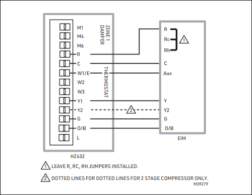 EIM to Zone Panel Wiring Diagrams4