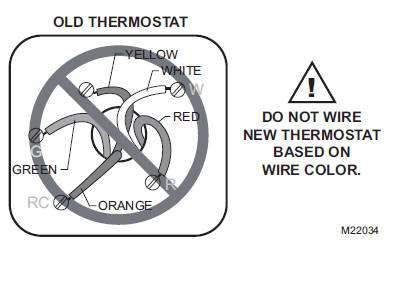 Follow Honeywell Important Instructions