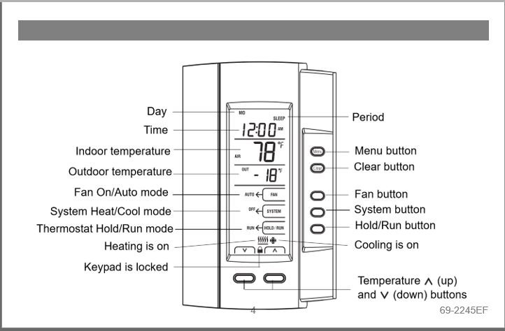 Honeywell AQ1000TP2 - Programmable Hydronic Communicating Thermostat