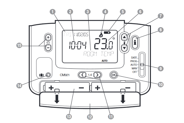 Honeywell CM921
