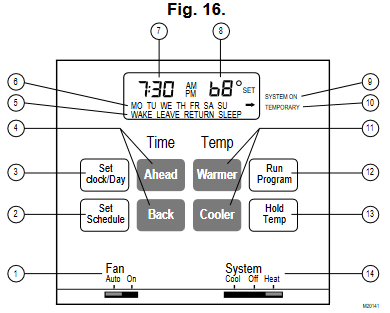 Honeywell CT3200 Programming