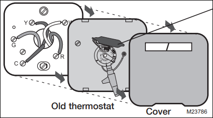 Honeywell CT50