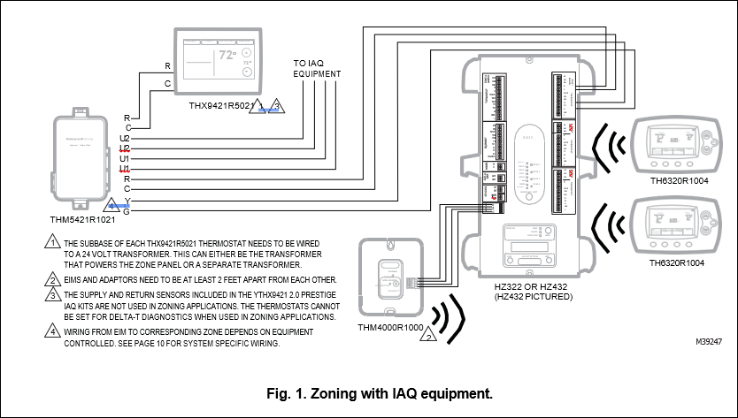 Honeywell Home RedLINK FocusPRO Wiring