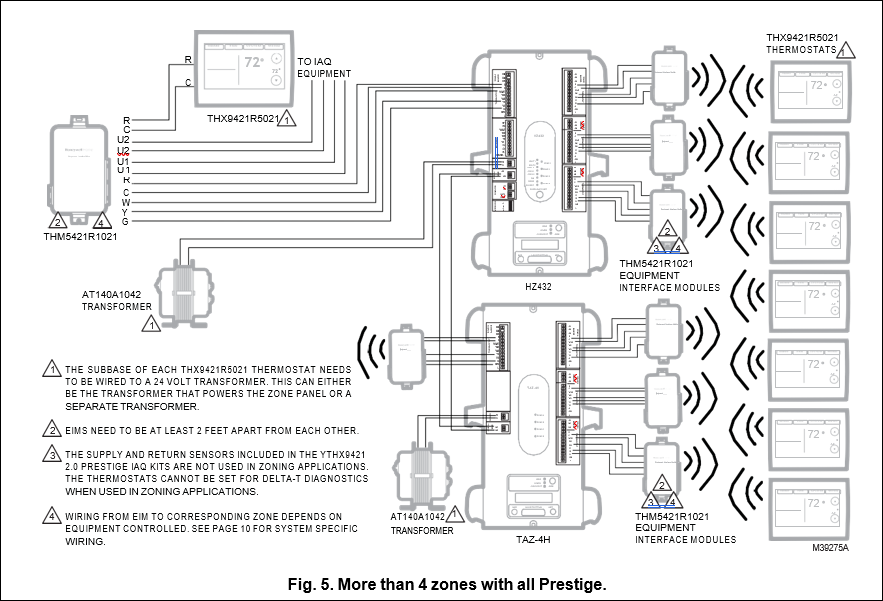 Honeywell Home RedLINK FocusPRO Wiring5