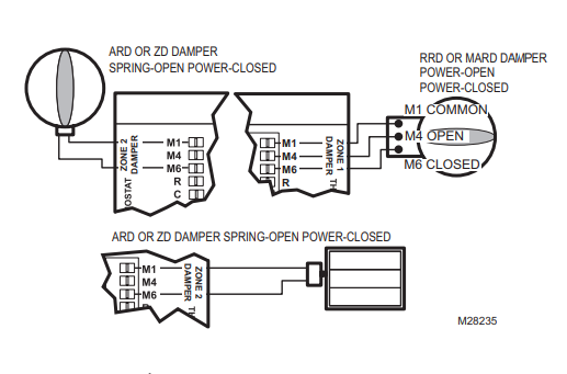 honeywell hz221 truezone Installation