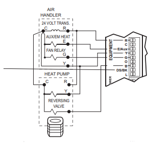 honeywell hz221 truezone Installation