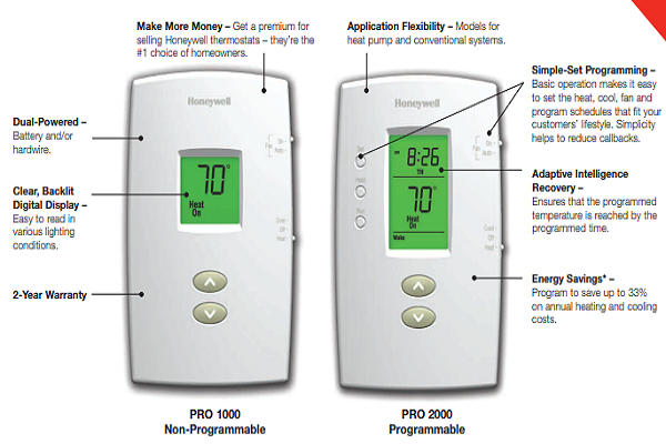 Honeywell PRO 1000/2000 Thermostats Manual