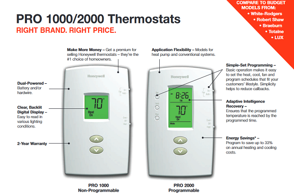 Honeywell TH1110DV1009/U