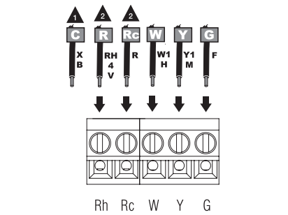 Honeywell RCT8100 Manual