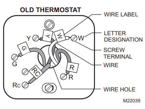 honeywell rth7500d installation