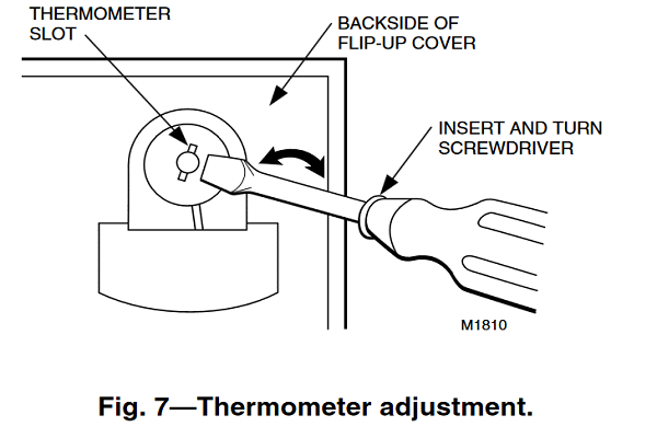 Honeywell T8190A  T8190A-191108AJ, Q682 Thermometer Adjustment.PNG