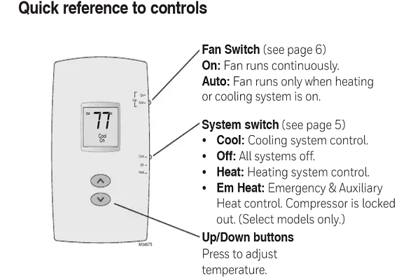 Honeywell TH1110DV1009/U Feature