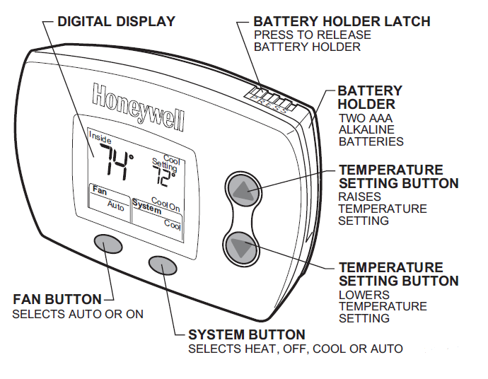 honeywell th5110d manual