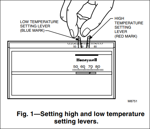 Honeywell Timer Thermostat Fuel Saver