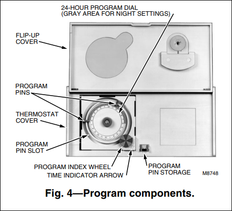 Honeywell Timer Thermostat Fuel Saver