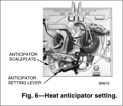Honeywell Timer Thermostat Fuel Saver