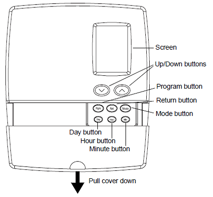 Honeywell TL6120 Clock and Day Setting