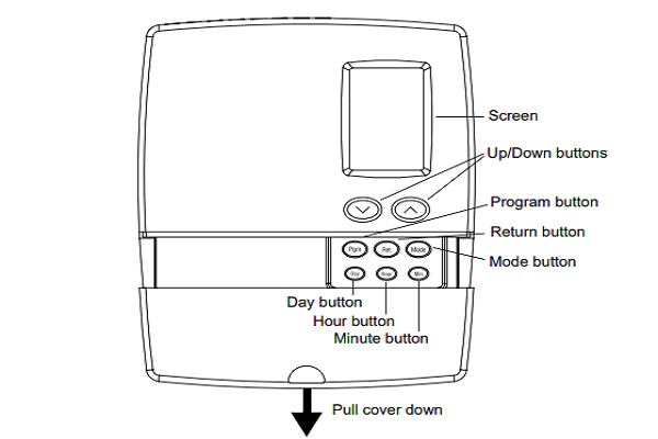 Honeywell TL6120
