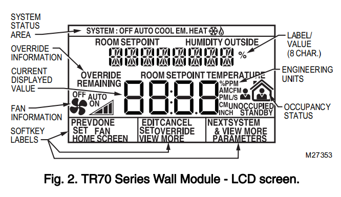 Honeywell TR70, TR71, TR75 Manual fig