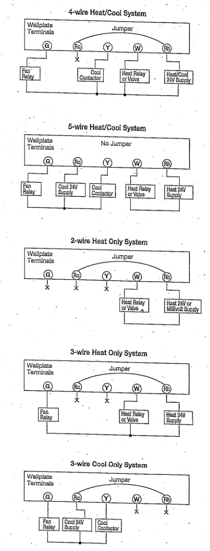 Hunter 44100B Wiring Diagram
