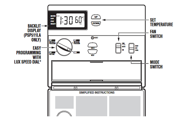 LUX PSP511A PSP511LA Features
