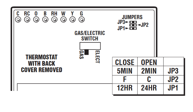 LUX PSP511A PSP511LA Setup Option