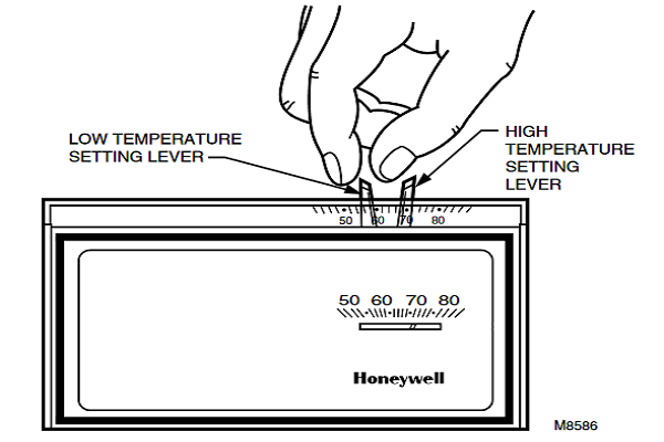 T8190A191108AJ, Q682 Setting the Temperature