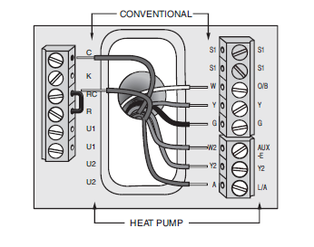 Wiring Honeywell VisionPRO 8000